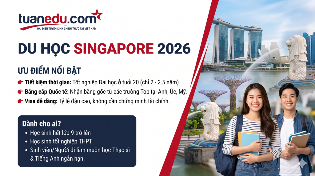 Du Học Singapore 2026: Chi Phí, Điều Kiện